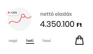 Webáruház konverziónövelés